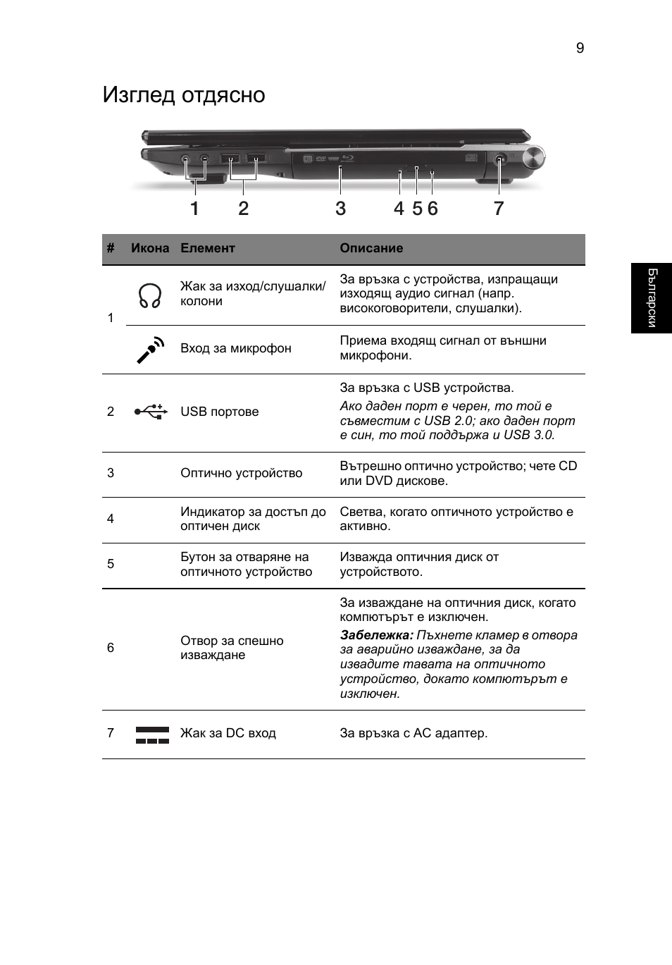 Изглед отдясно | Acer Aspire V3-771G User Manual | Page 243 / 366