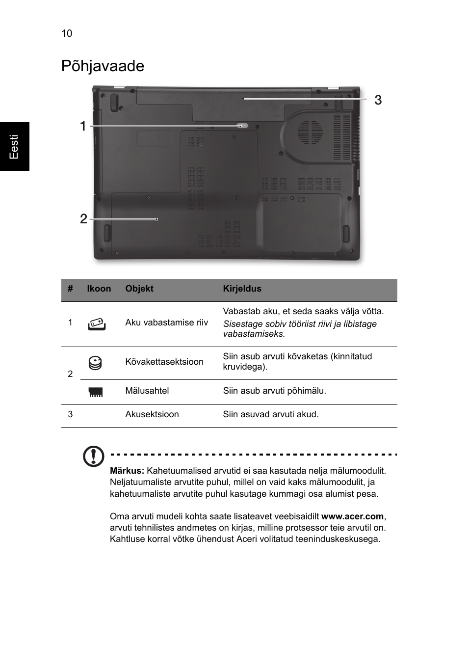 Põhjavaade | Acer Aspire V3-771G User Manual | Page 256 / 366