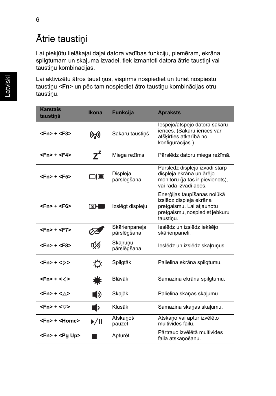 Ātrie taustiņi, Latviski | Acer Aspire V3-771G User Manual | Page 264 / 366