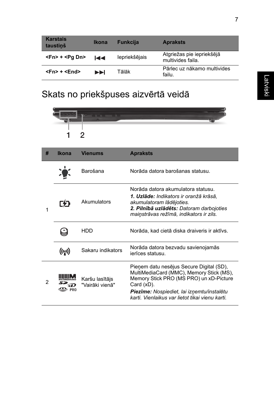 Skats no priekšpuses aizvērtā veidā | Acer Aspire V3-771G User Manual | Page 265 / 366