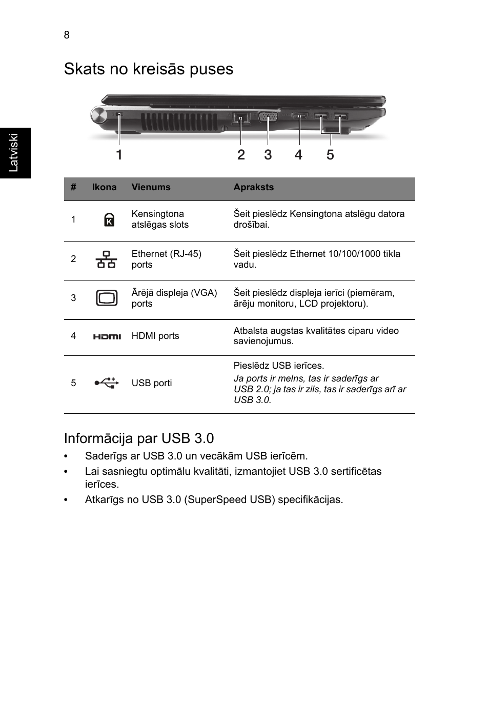 Skats no kreisās puses, Informācija par usb 3.0 | Acer Aspire V3-771G User Manual | Page 266 / 366