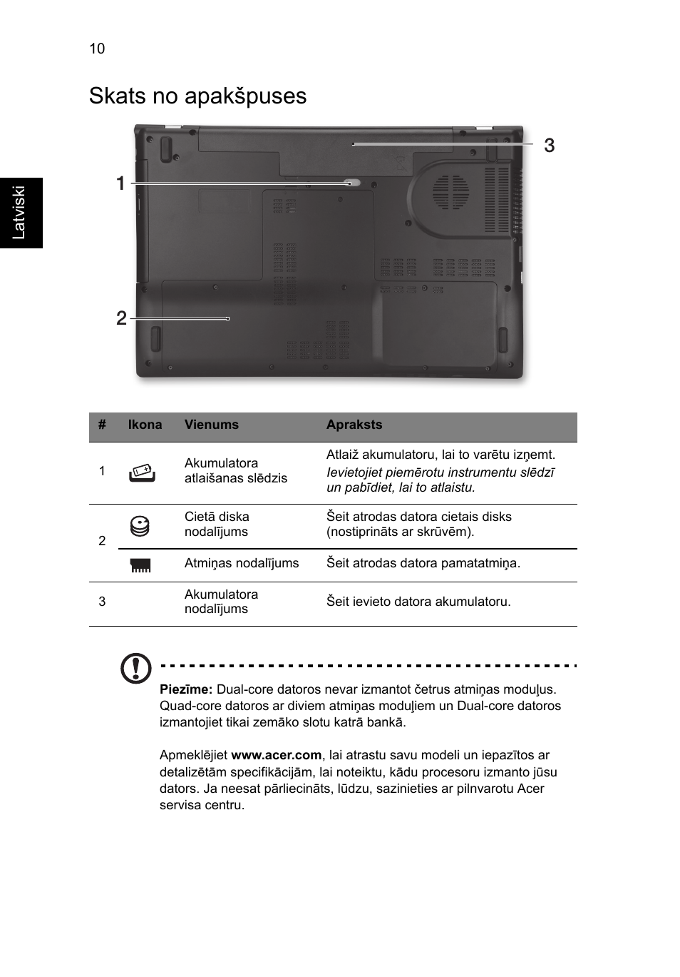 Skats no apakšpuses | Acer Aspire V3-771G User Manual | Page 268 / 366