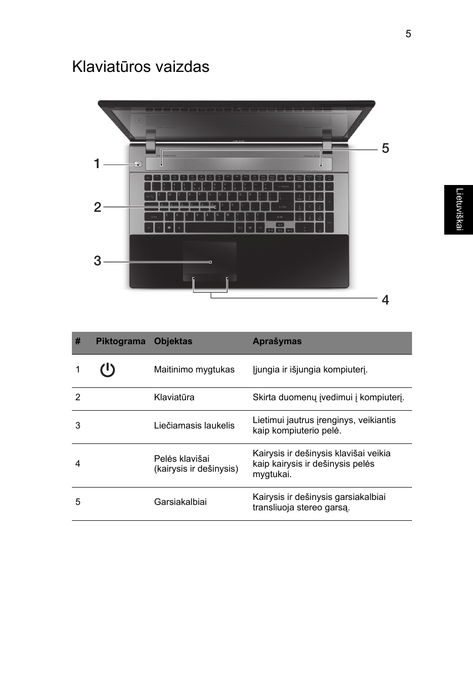 Klaviatūros vaizdas | Acer Aspire V3-771G User Manual | Page 275 / 366