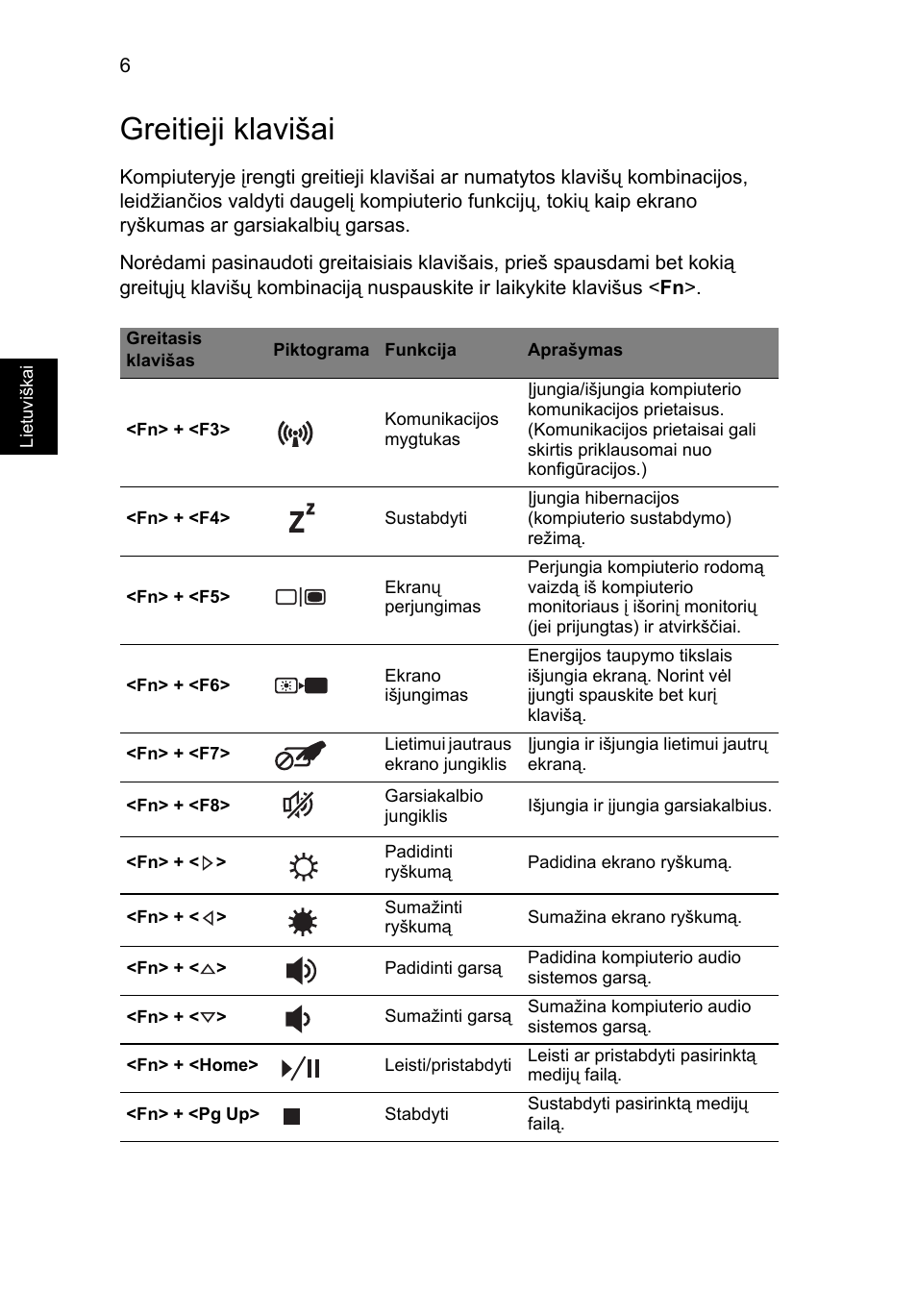 Greitieji klavišai | Acer Aspire V3-771G User Manual | Page 276 / 366