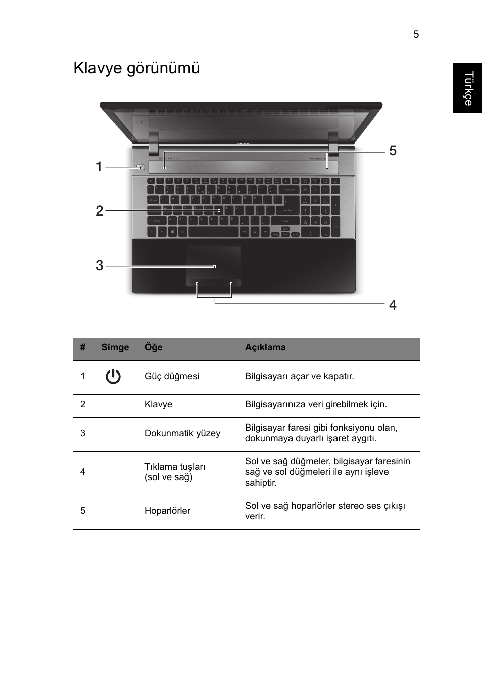 Klavye görünümü | Acer Aspire V3-771G User Manual | Page 299 / 366