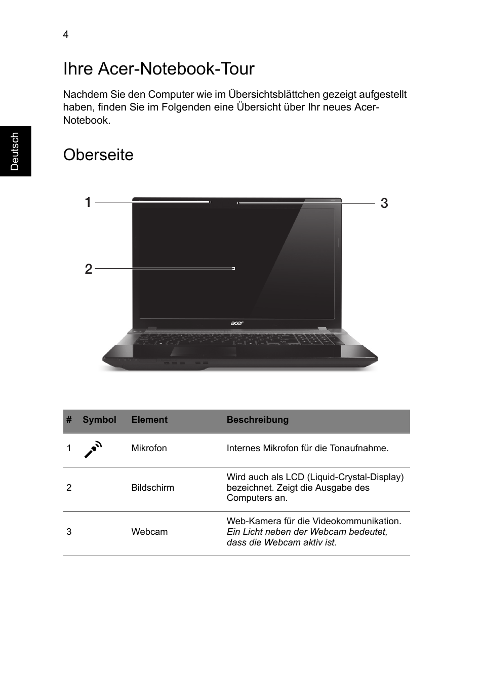 Ihre acer-notebook-tour, Oberseite | Acer Aspire V3-771G User Manual | Page 30 / 366