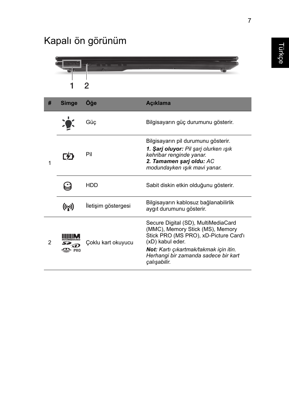 Kapalı ön görünüm | Acer Aspire V3-771G User Manual | Page 301 / 366