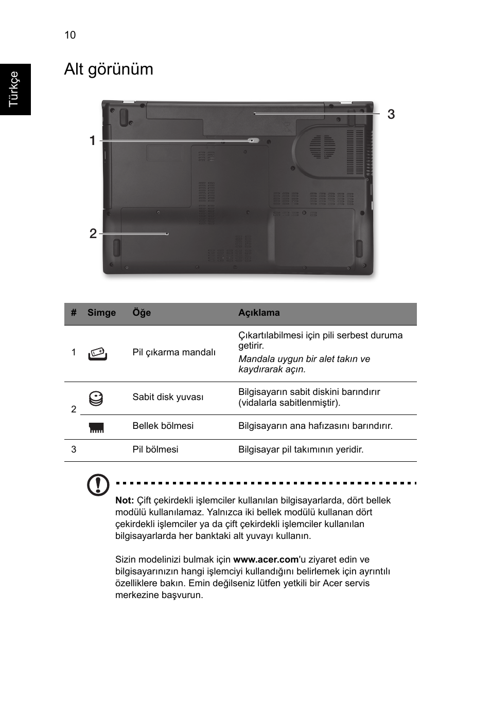 Alt görünüm | Acer Aspire V3-771G User Manual | Page 304 / 366