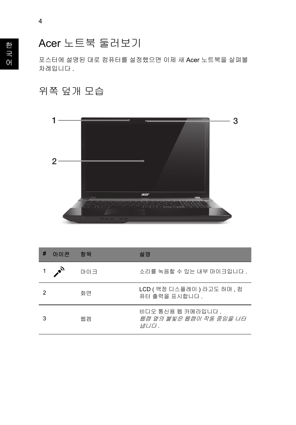 Acer 노트북 둘러보기, 위쪽 덮개 모습 | Acer Aspire V3-771G User Manual | Page 310 / 366