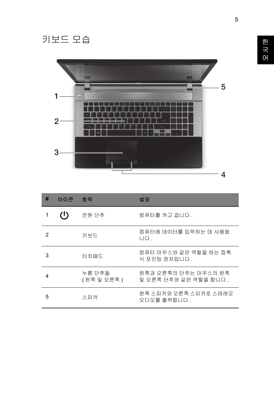 키보드 모습 | Acer Aspire V3-771G User Manual | Page 311 / 366