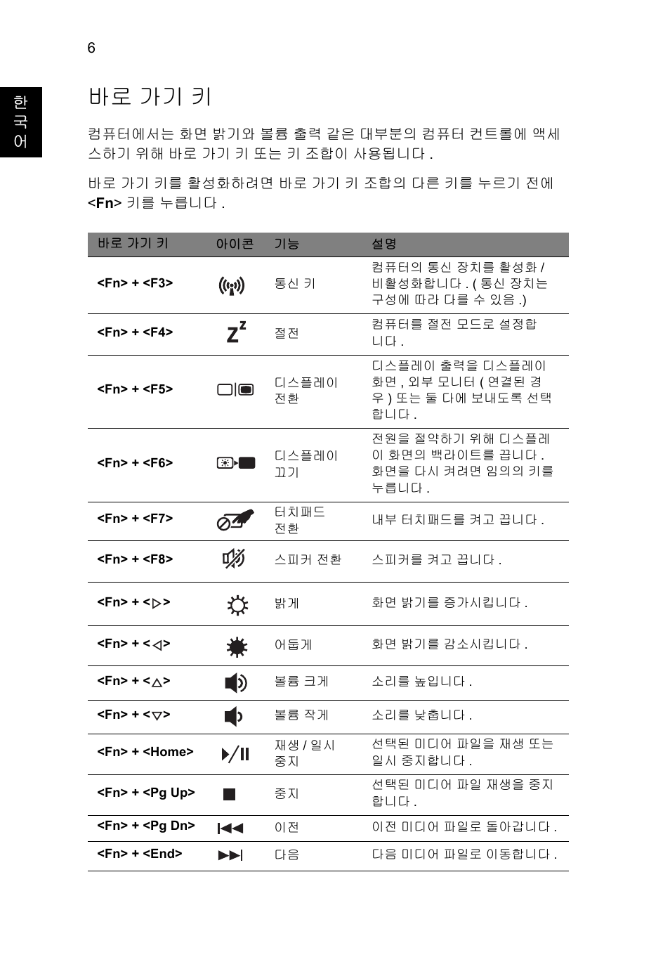 바로 가기 키, 한 국 어 | Acer Aspire V3-771G User Manual | Page 312 / 366