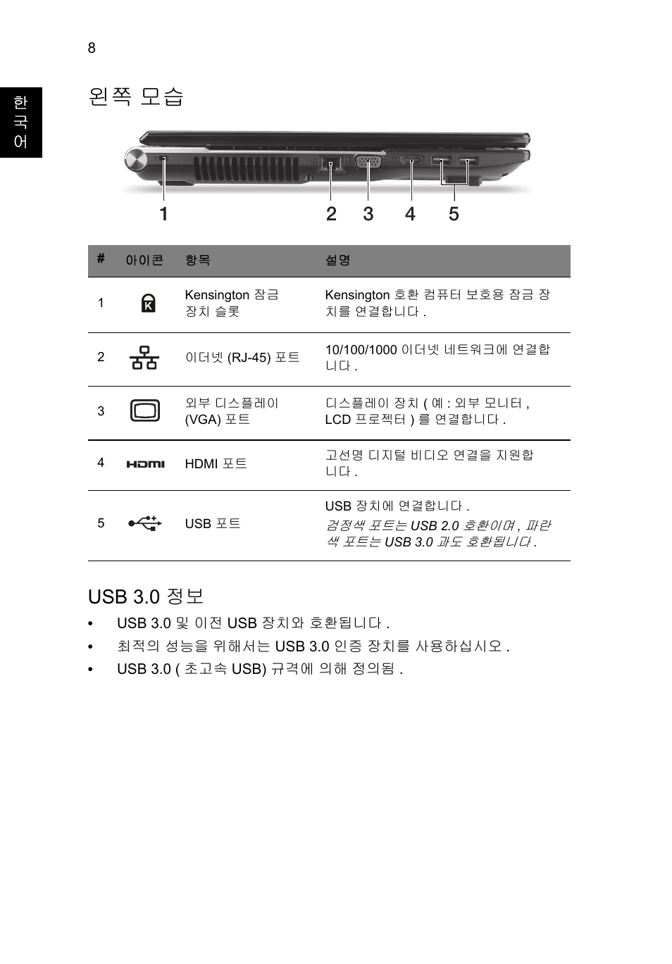 왼쪽 모습, Usb 3.0 정보 | Acer Aspire V3-771G User Manual | Page 314 / 366