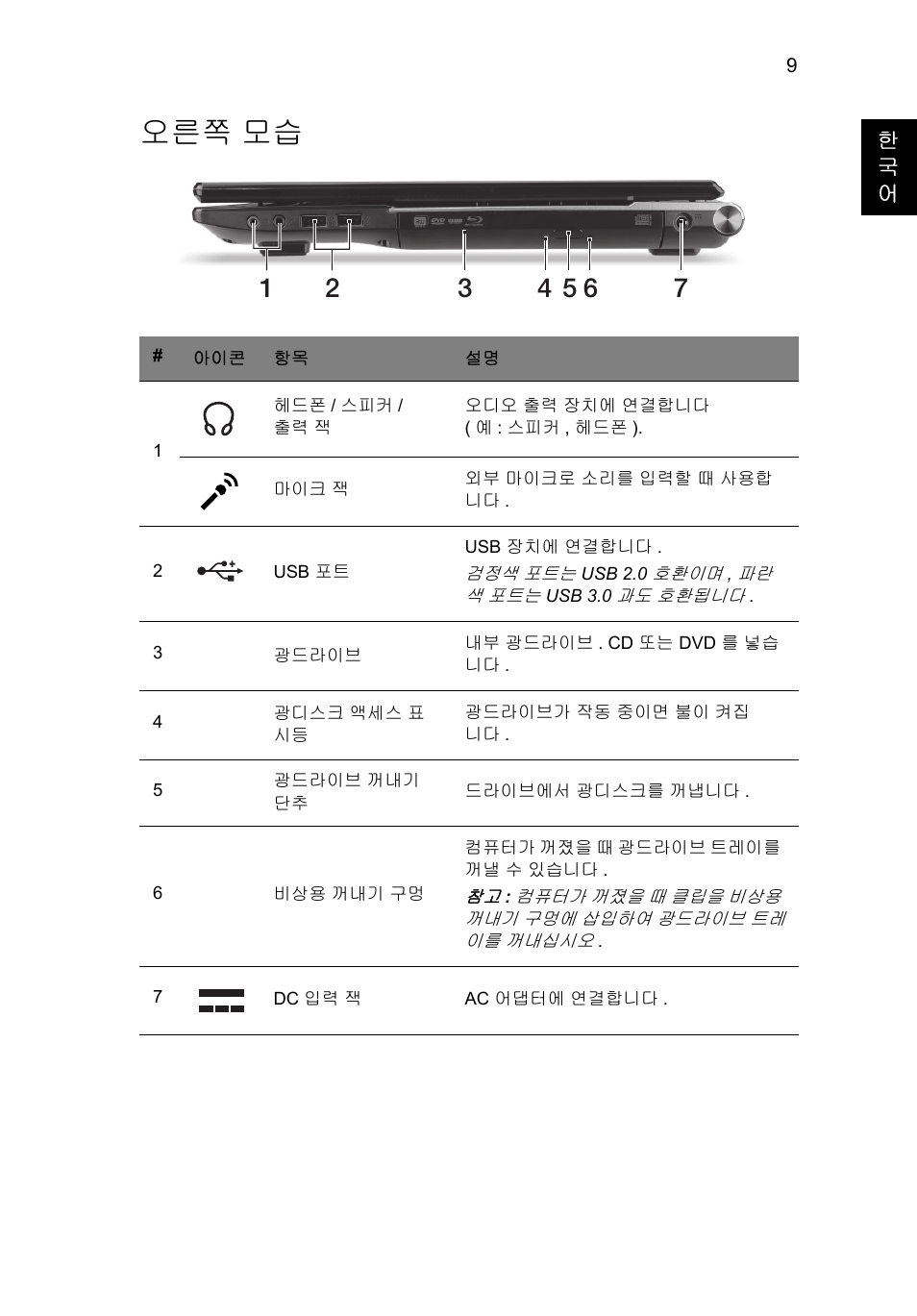 오른쪽 모습 | Acer Aspire V3-771G User Manual | Page 315 / 366