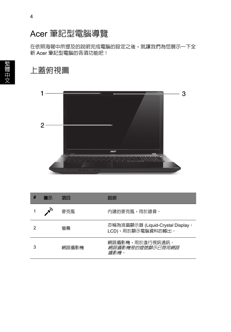 Acer 筆記型電腦導覽, 上蓋俯視圖 | Acer Aspire V3-771G User Manual | Page 322 / 366