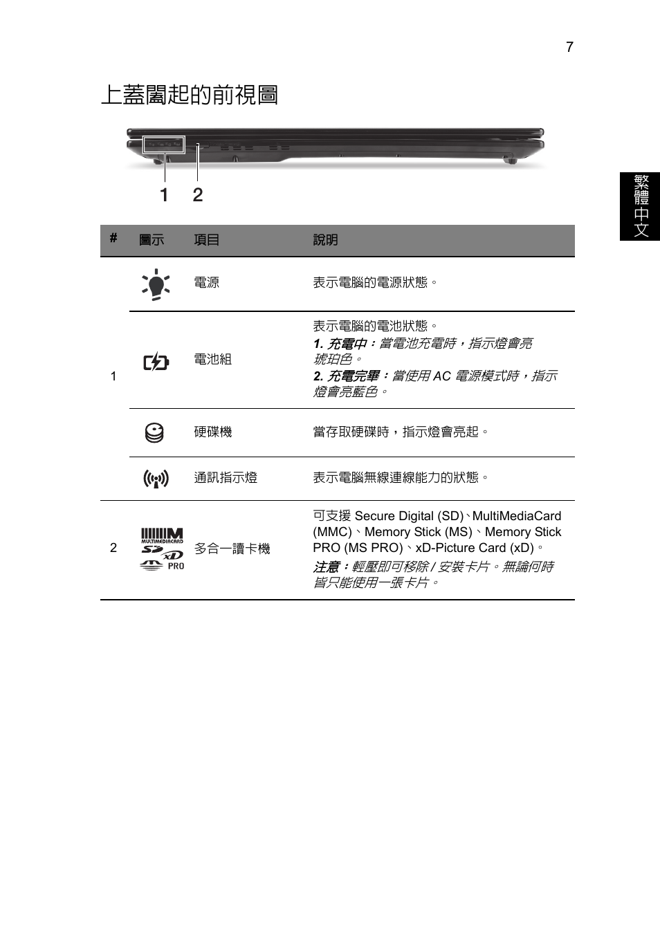 上蓋闔起的前視圖 | Acer Aspire V3-771G User Manual | Page 325 / 366