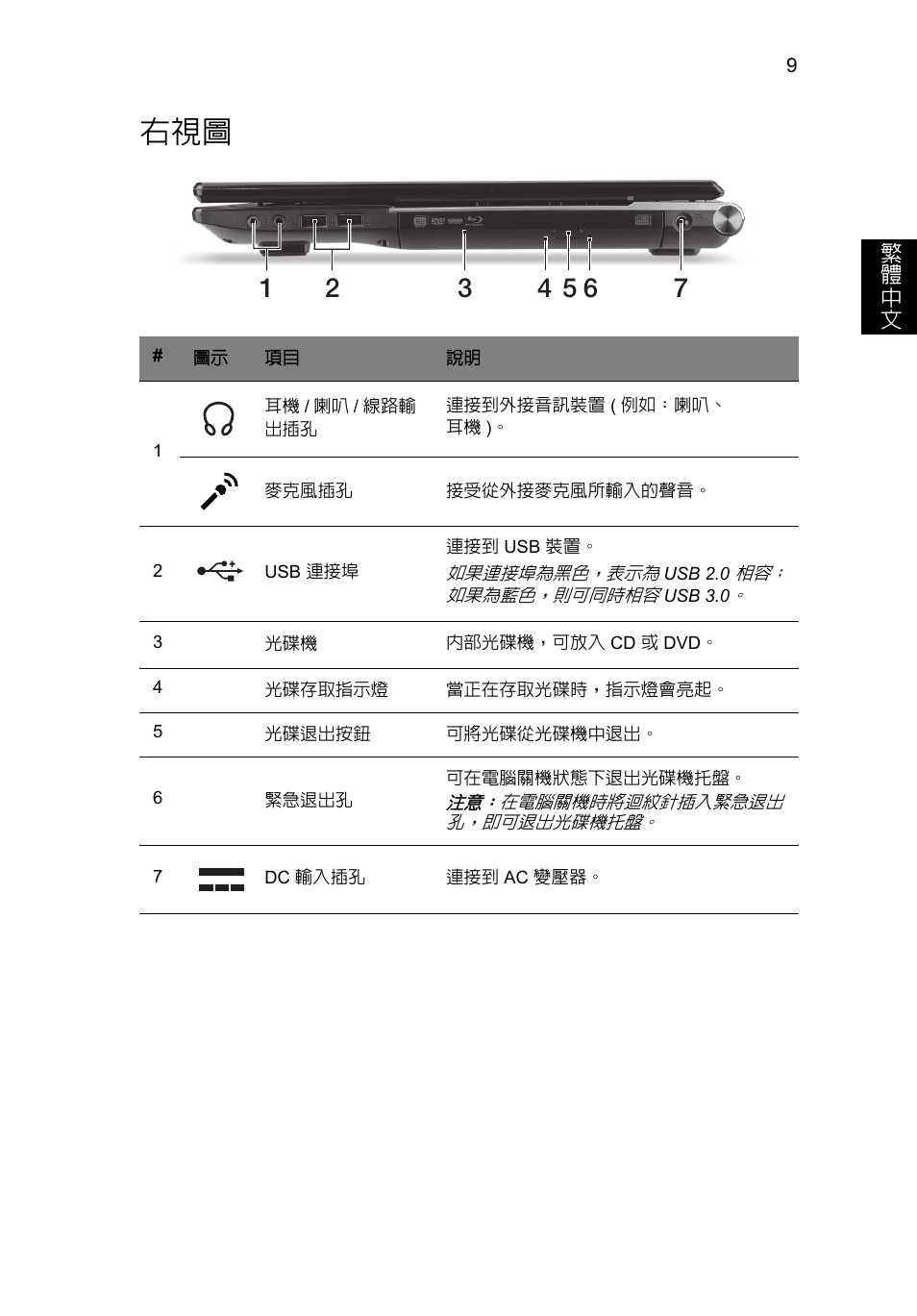 Acer Aspire V3-771G User Manual | Page 327 / 366