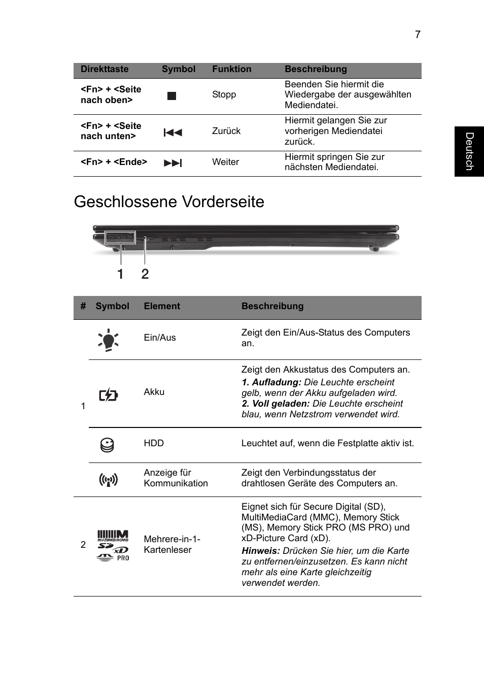 Geschlossene vorderseite | Acer Aspire V3-771G User Manual | Page 33 / 366