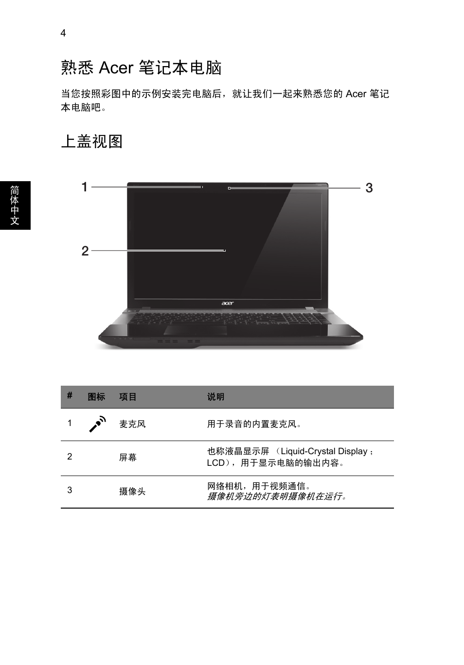 熟悉 acer 笔记本电脑, 上盖视图 | Acer Aspire V3-771G User Manual | Page 334 / 366