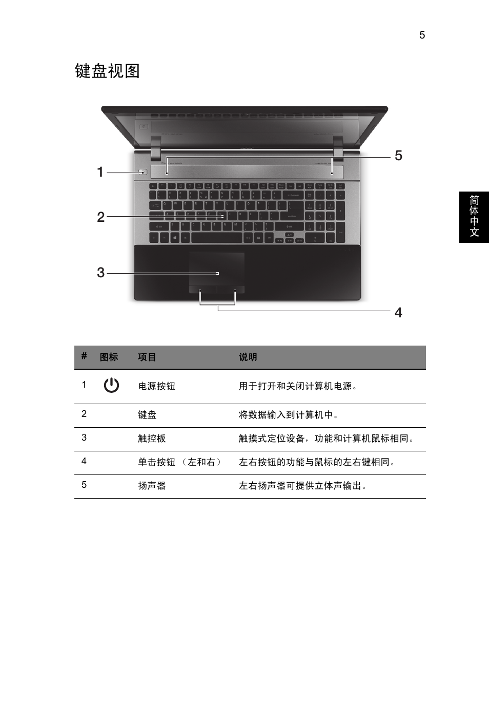 键盘视图 | Acer Aspire V3-771G User Manual | Page 335 / 366