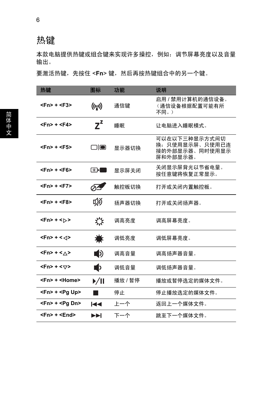 Acer Aspire V3-771G User Manual | Page 336 / 366