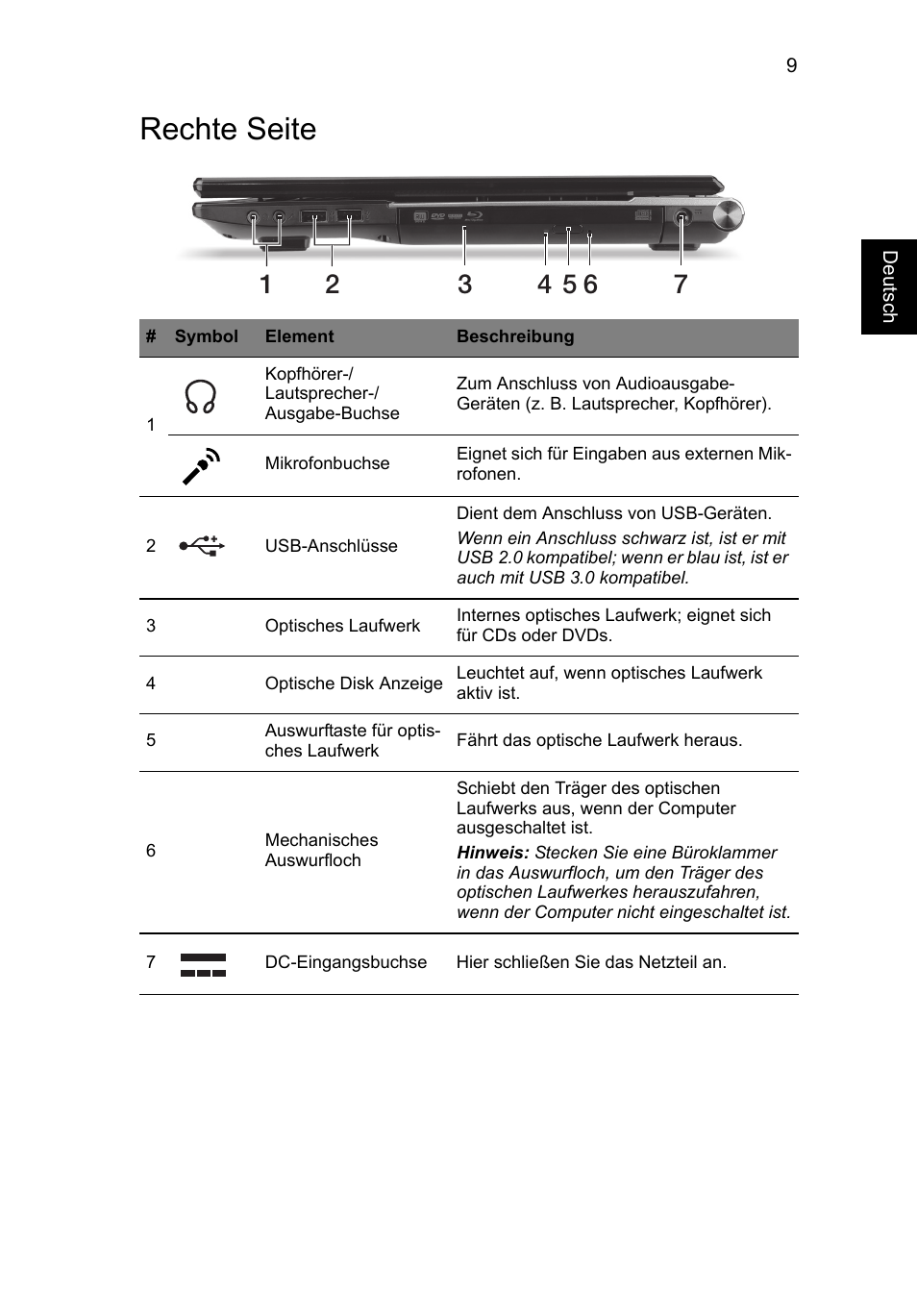 Rechte seite | Acer Aspire V3-771G User Manual | Page 35 / 366