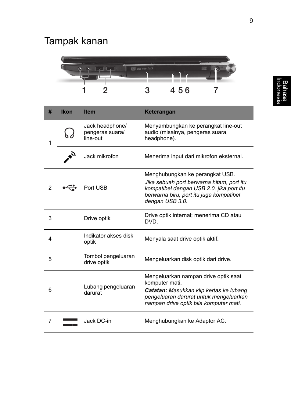 Tampak kanan | Acer Aspire V3-771G User Manual | Page 351 / 366