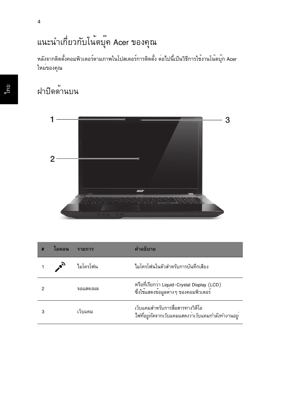 แนะนำเกี่ยวกับโน้ตบุ๊ค acer ของคุณ, ฝาปิดด้านบน, Б¹р¹уа¡хивз¡сºв¹éµºøê¤ acer ¢н§¤ш | Т»ф´´йт¹º | Acer Aspire V3-771G User Manual | Page 358 / 366