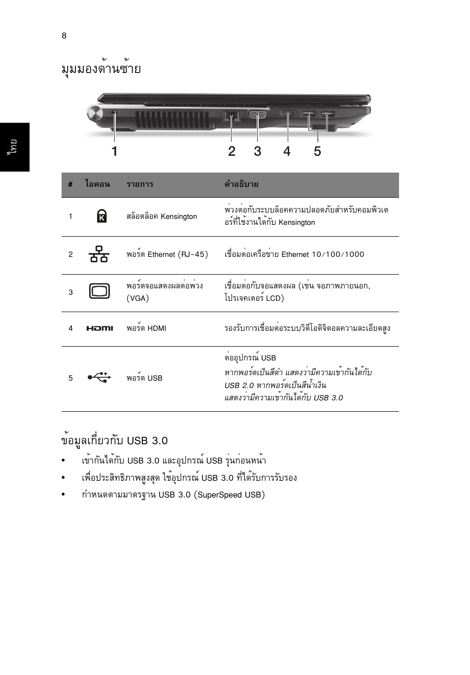 มุมมองด้านซ้าย, Бшббн§´йт¹«йтв, Йнбщеа¡хивз¡сº usb 3.0 | Acer Aspire V3-771G User Manual | Page 362 / 366