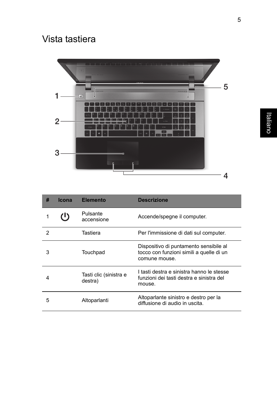 Vista tastiera | Acer Aspire V3-771G User Manual | Page 43 / 366