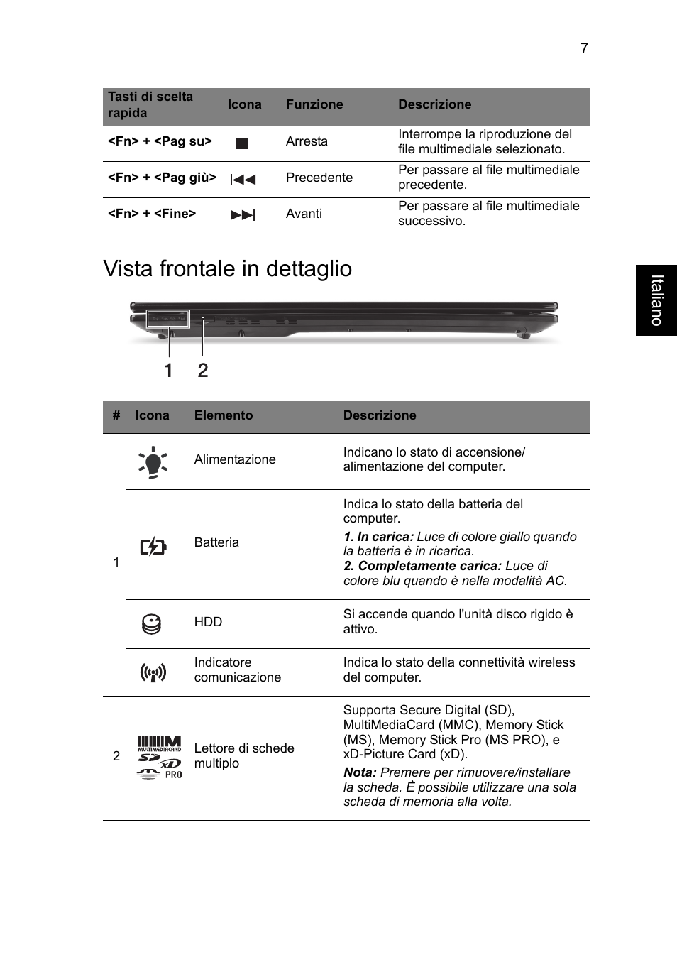 Vista frontale in dettaglio | Acer Aspire V3-771G User Manual | Page 45 / 366