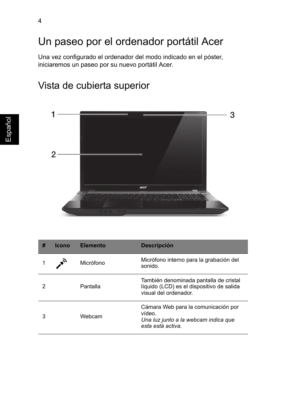 Un paseo por el ordenador portátil acer, Vista de cubierta superior | Acer Aspire V3-771G User Manual | Page 54 / 366