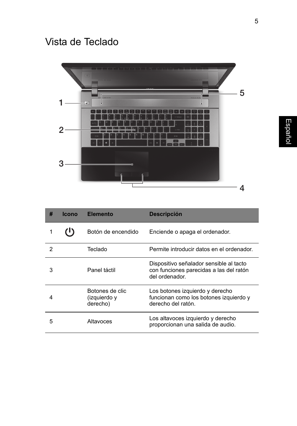 Vista de teclado | Acer Aspire V3-771G User Manual | Page 55 / 366