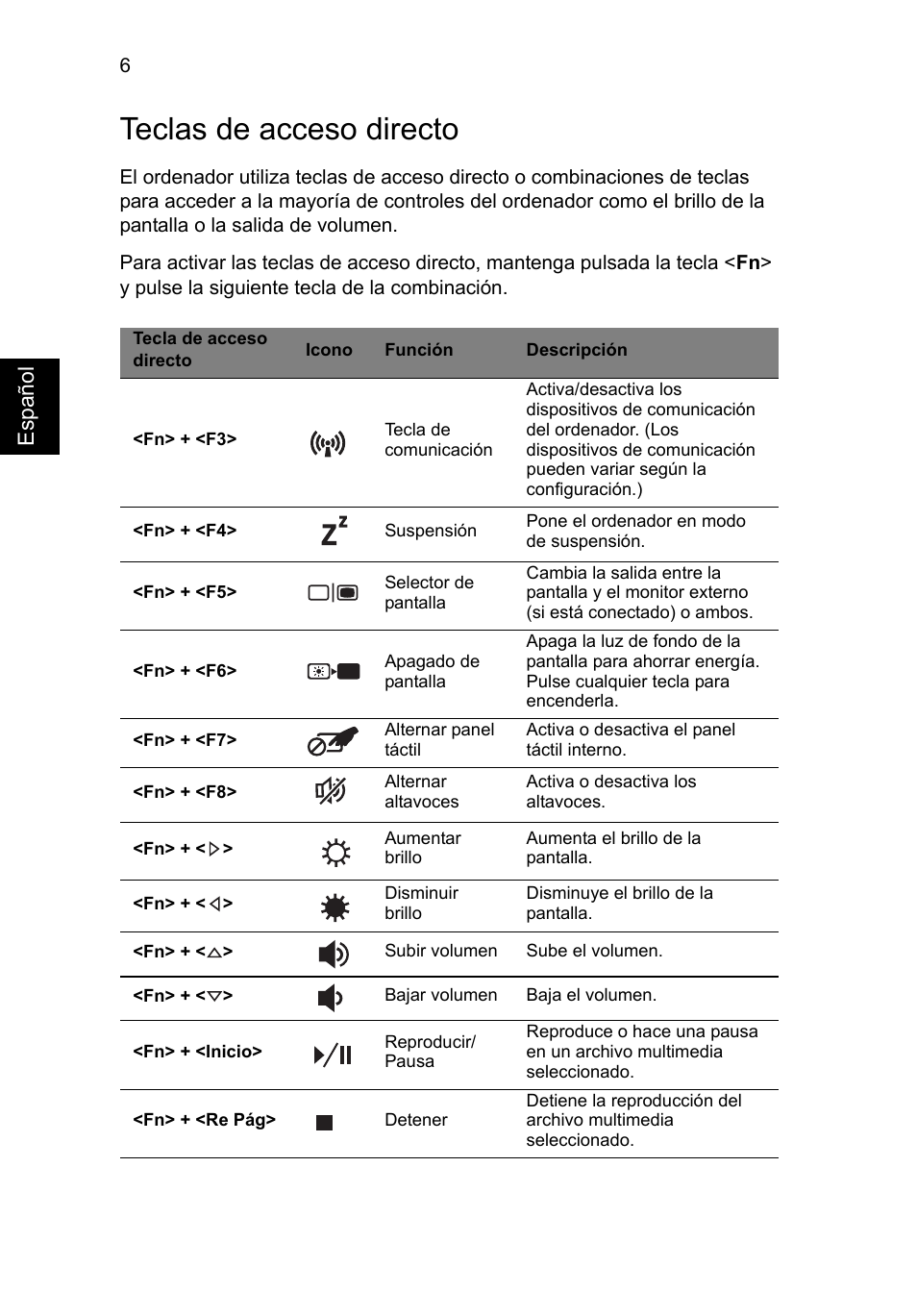 Teclas de acceso directo | Acer Aspire V3-771G User Manual | Page 56 / 366