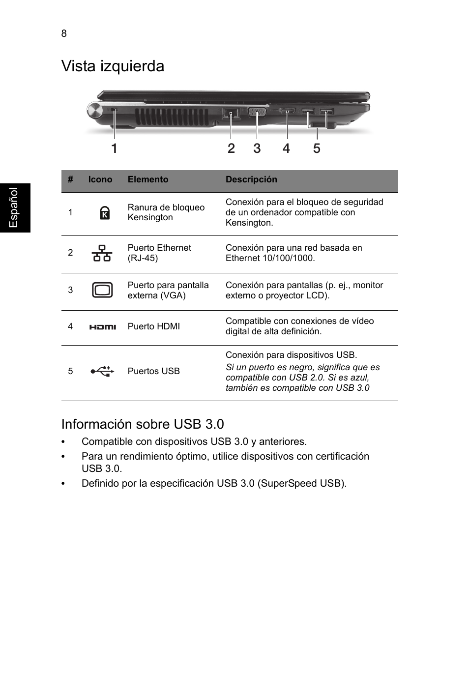 Vista izquierda, Información sobre usb 3.0 | Acer Aspire V3-771G User Manual | Page 58 / 366