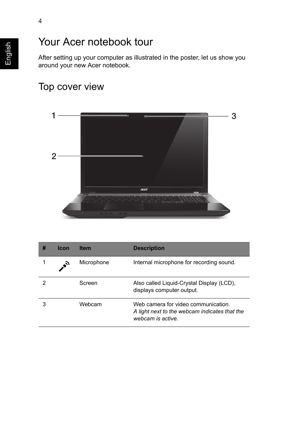 Your acer notebook tour, Top cover view | Acer Aspire V3-771G User Manual | Page 6 / 366