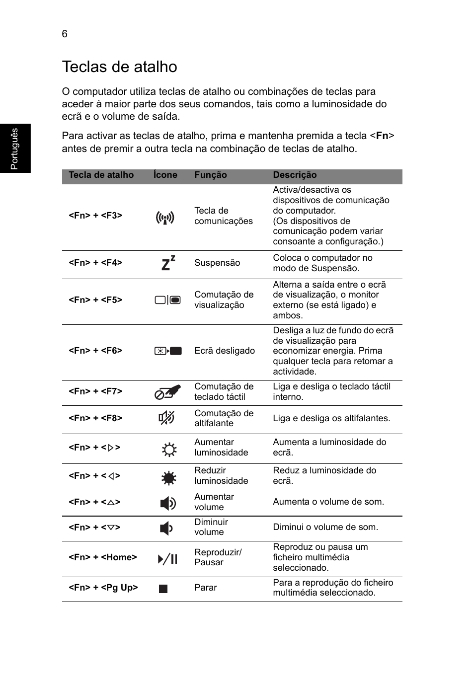 Teclas de atalho | Acer Aspire V3-771G User Manual | Page 72 / 366