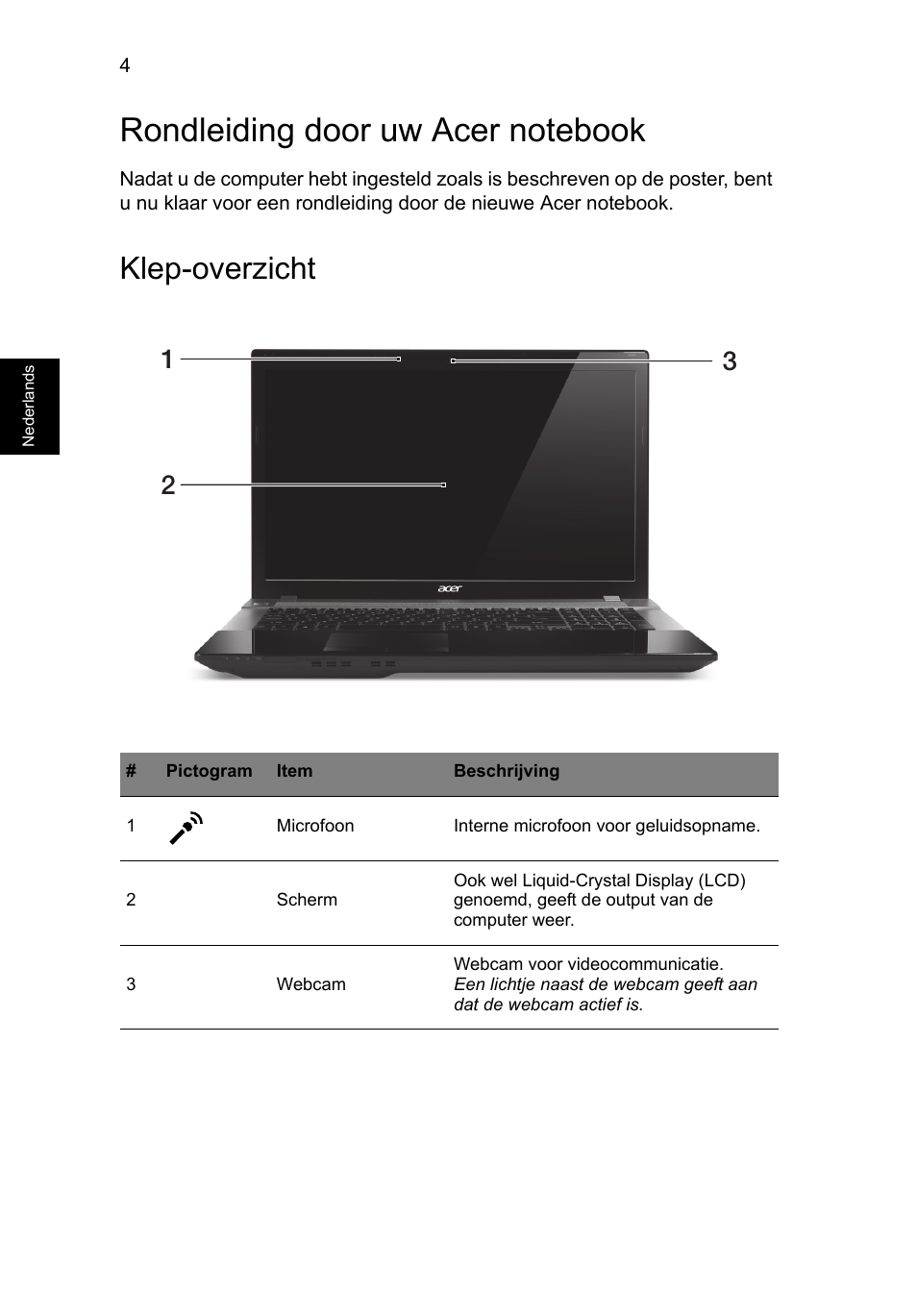 Rondleiding door uw acer notebook, Klep-overzicht | Acer Aspire V3-771G User Manual | Page 82 / 366