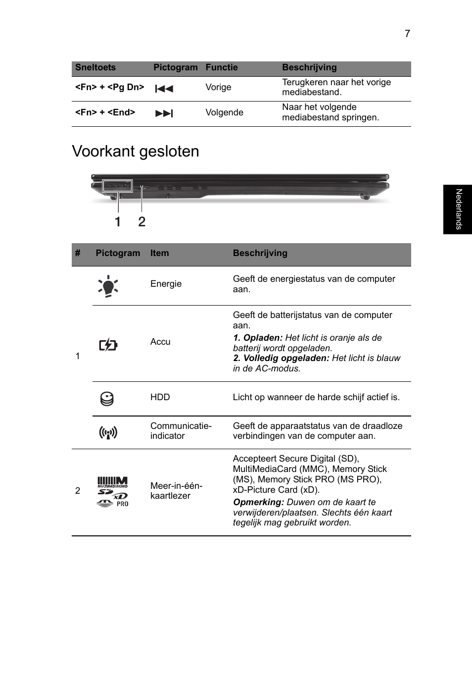 Voorkant gesloten | Acer Aspire V3-771G User Manual | Page 85 / 366