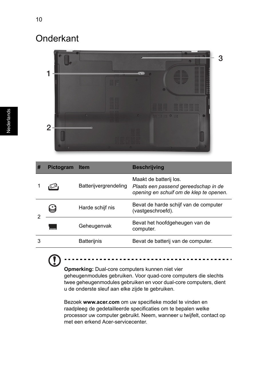 Onderkant | Acer Aspire V3-771G User Manual | Page 88 / 366