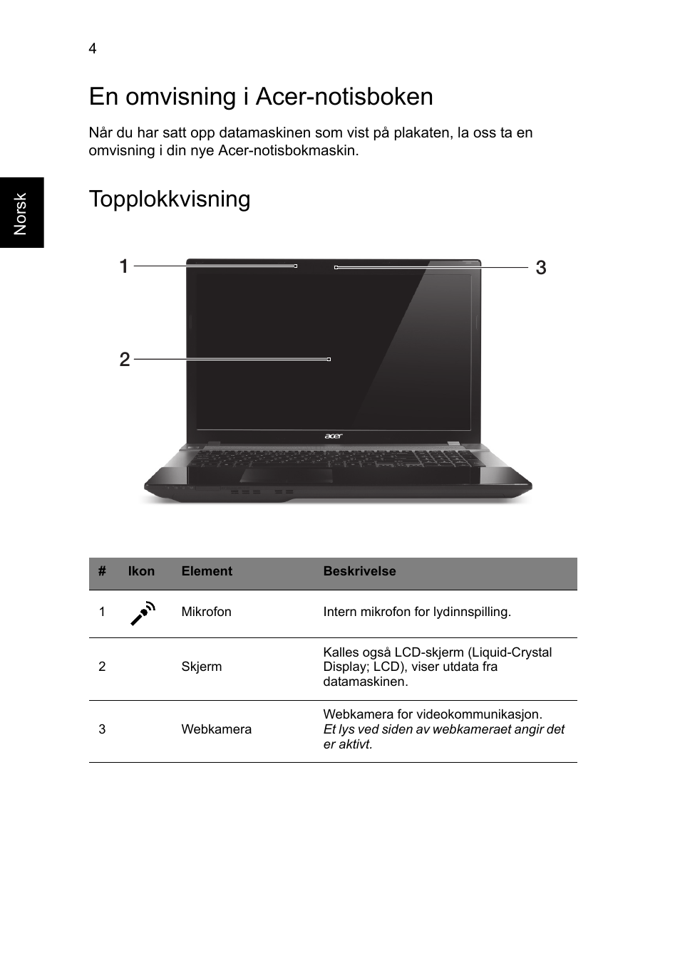 En omvisning i acer-notisboken, Topplokkvisning | Acer Aspire V3-771G User Manual | Page 94 / 366