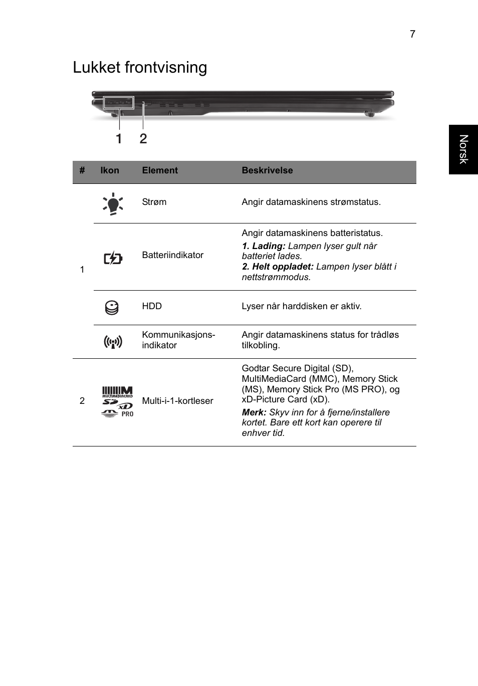 Lukket frontvisning | Acer Aspire V3-771G User Manual | Page 97 / 366