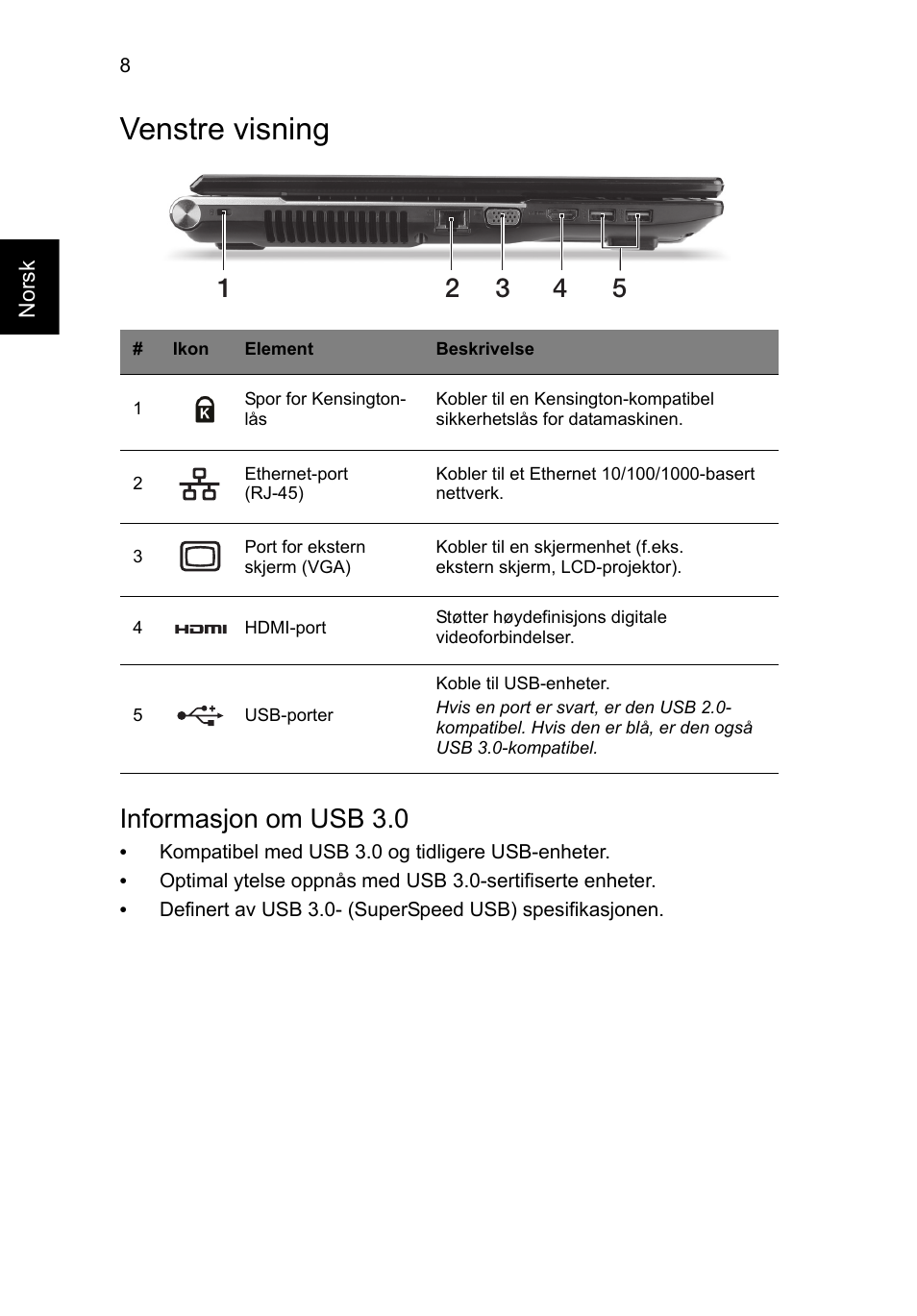 Venstre visning, Informasjon om usb 3.0 | Acer Aspire V3-771G User Manual | Page 98 / 366
