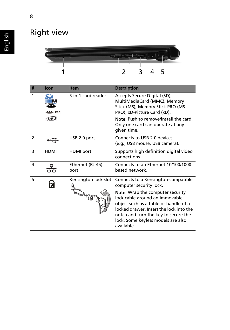 Right view | Acer Aspire 3811TG User Manual | Page 10 / 369