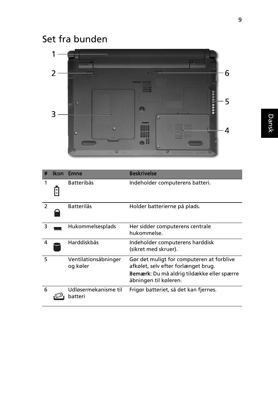 Set fra bunden | Acer Aspire 3811TG User Manual | Page 109 / 369