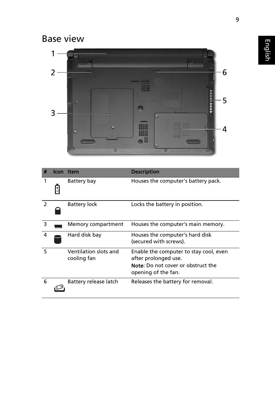 Base view | Acer Aspire 3811TG User Manual | Page 11 / 369