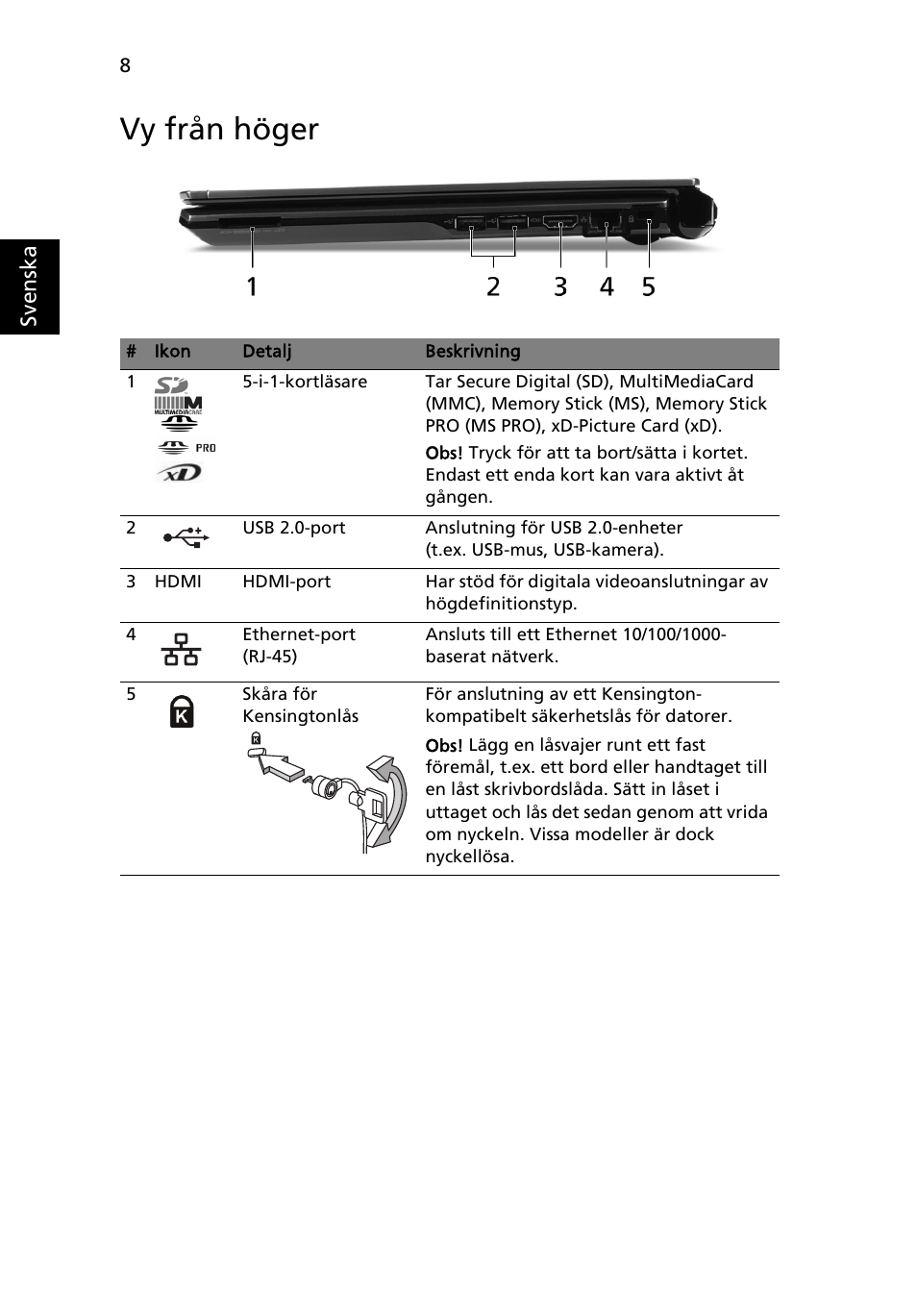 Vy från höger | Acer Aspire 3811TG User Manual | Page 120 / 369