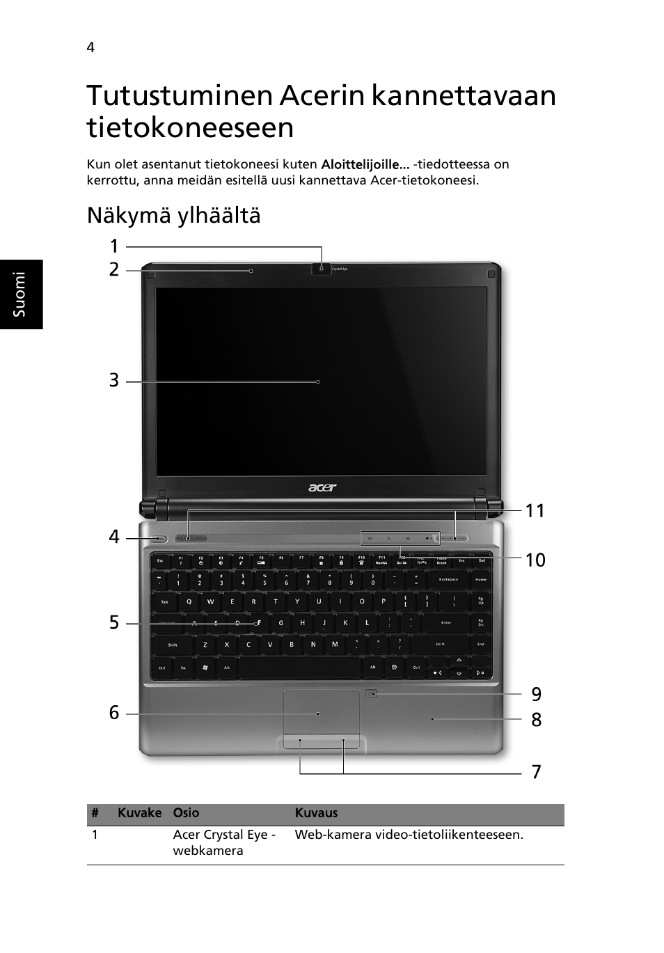 Tutustuminen acerin kannettavaan tietokoneeseen, Näkymä ylhäältä | Acer Aspire 3811TG User Manual | Page 128 / 369