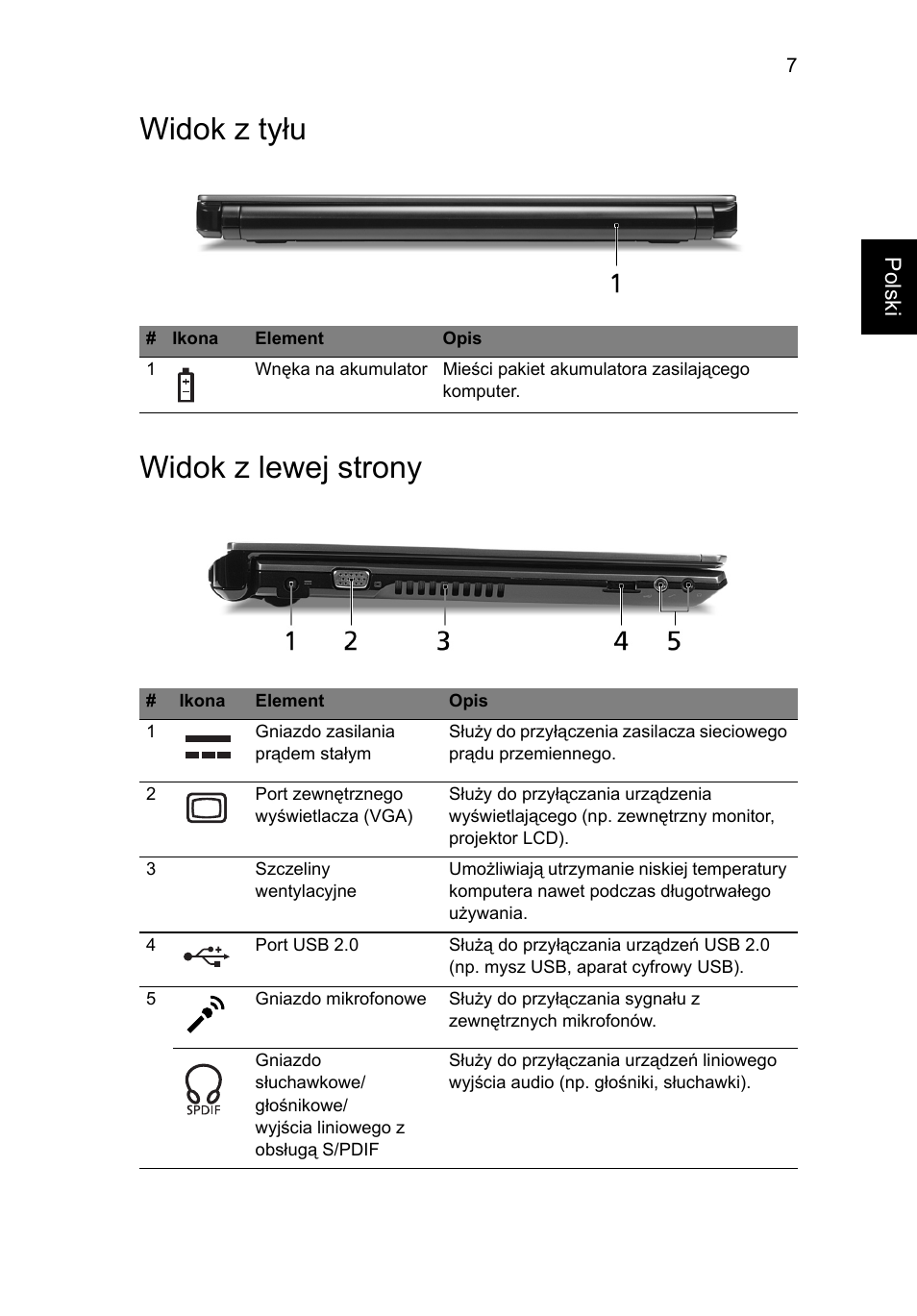 Widok z tyłu, Widok z lewej strony, Widok z tyłu widok z lewej strony | Acer Aspire 3811TG User Manual | Page 155 / 369