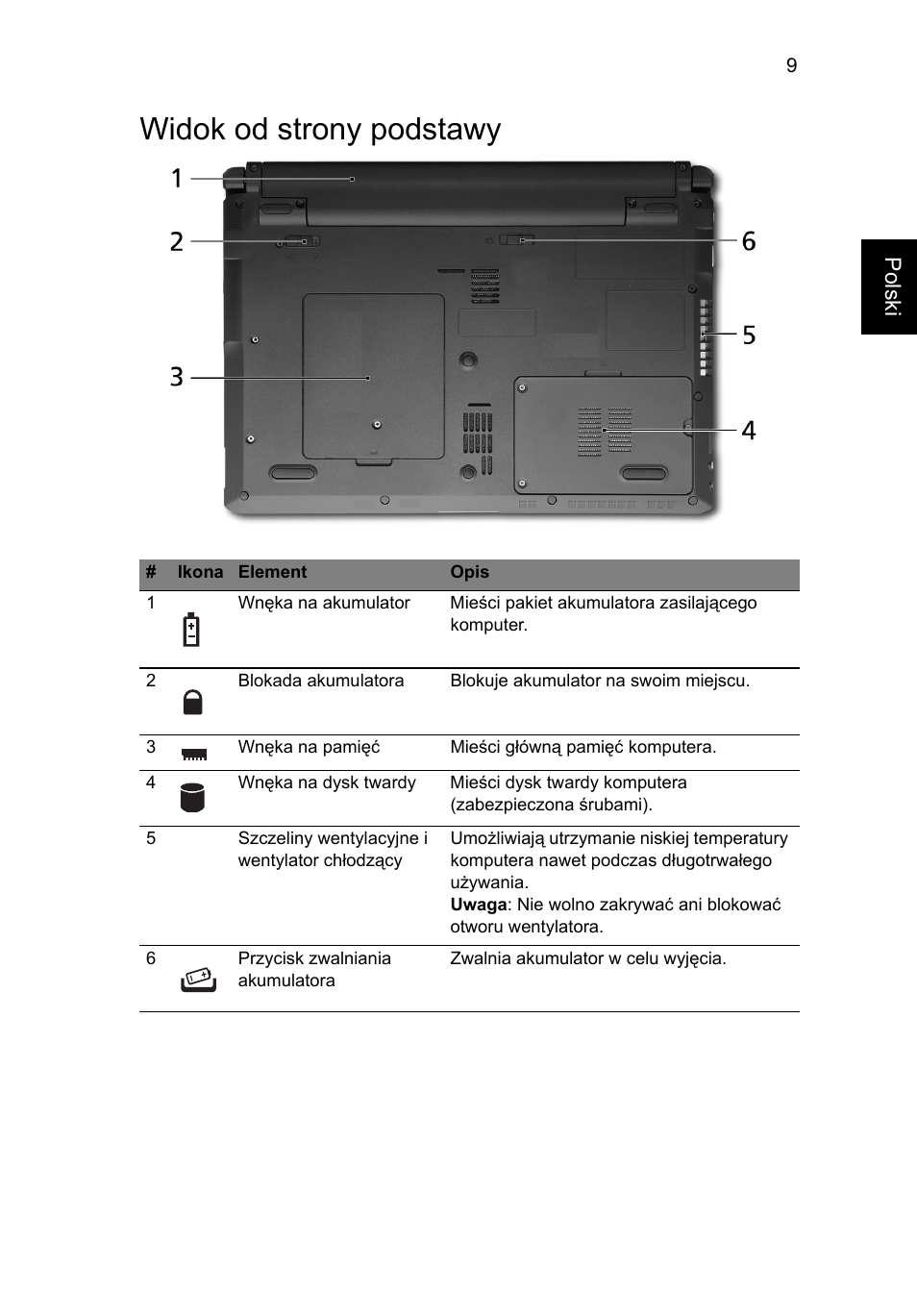 Widok od strony podstawy | Acer Aspire 3811TG User Manual | Page 157 / 369