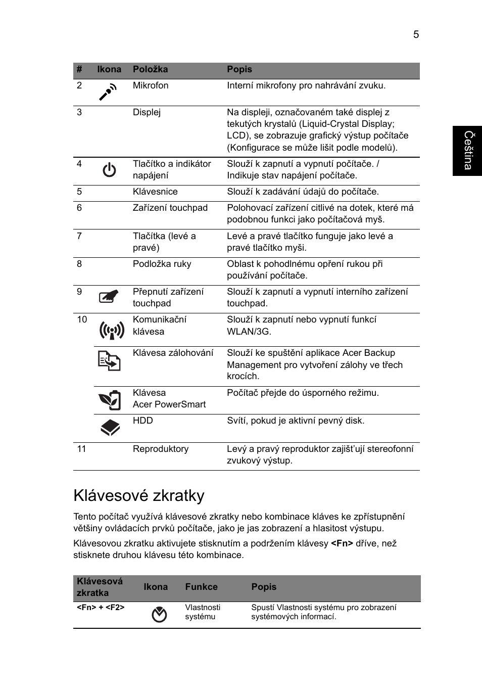 Klávesové zkratky, Češt ina | Acer Aspire 3811TG User Manual | Page 177 / 369